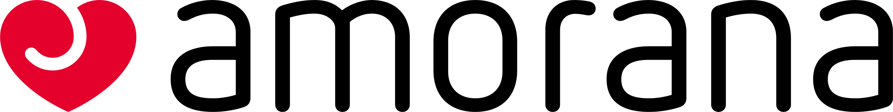 Page d’accueil du Centre d’aide Amorana